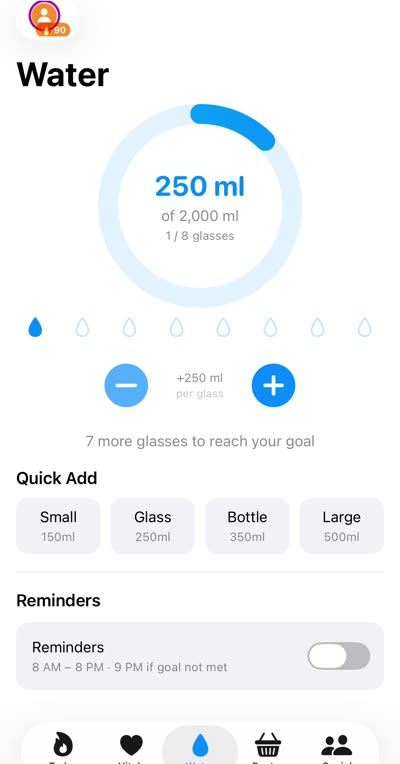 Water tracking ring